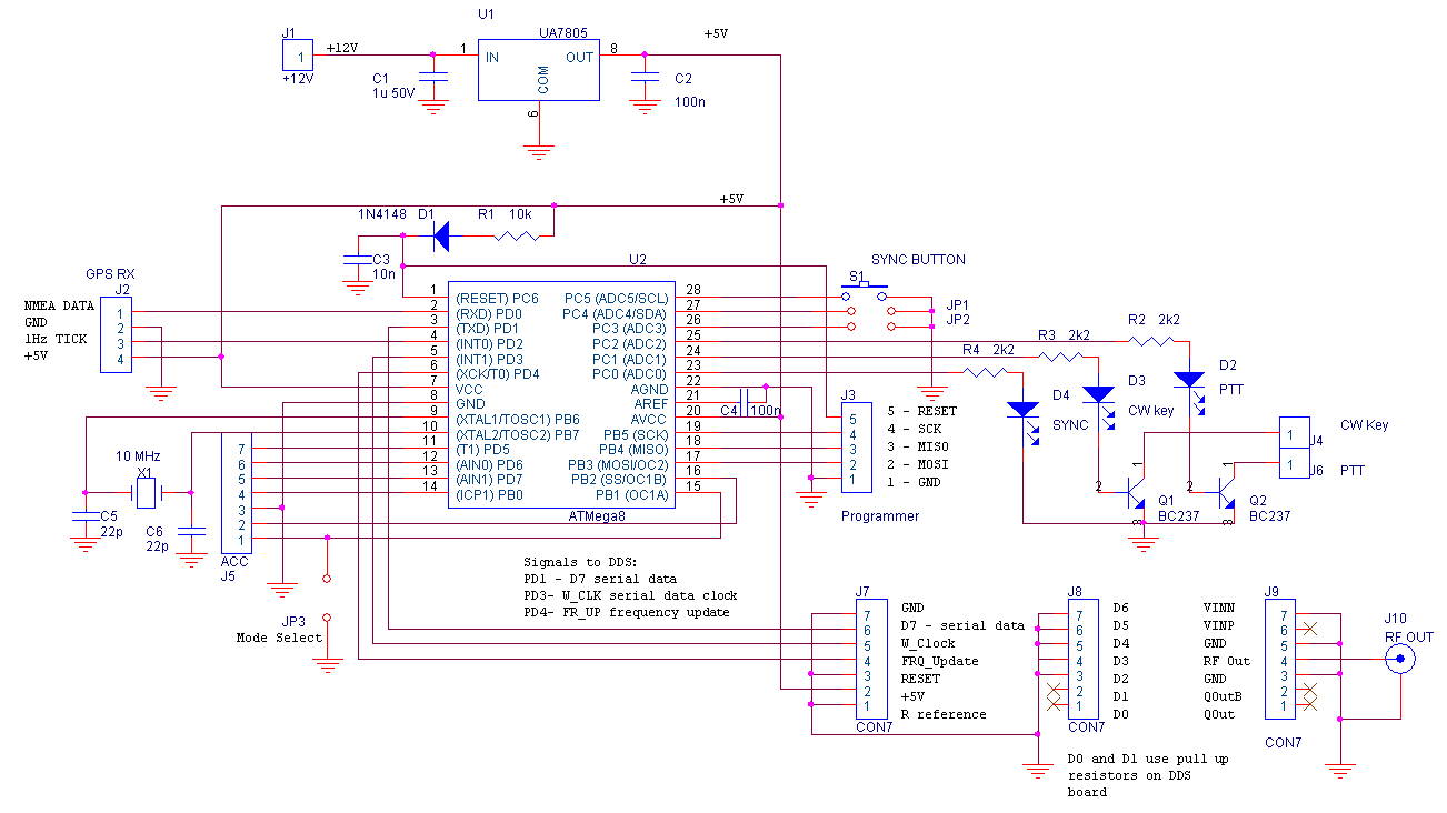 Controler circuit diagram