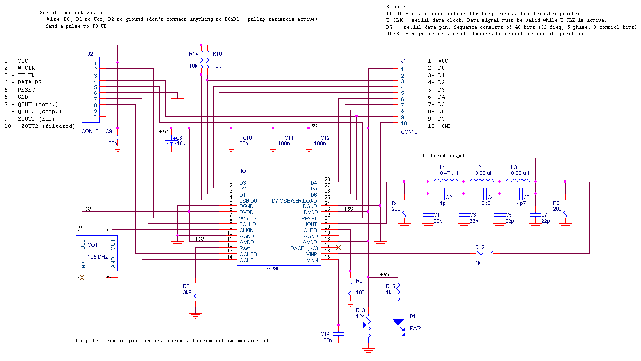 Circuit diagram