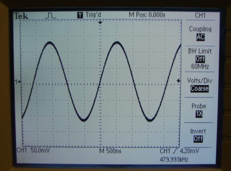 Generated signal