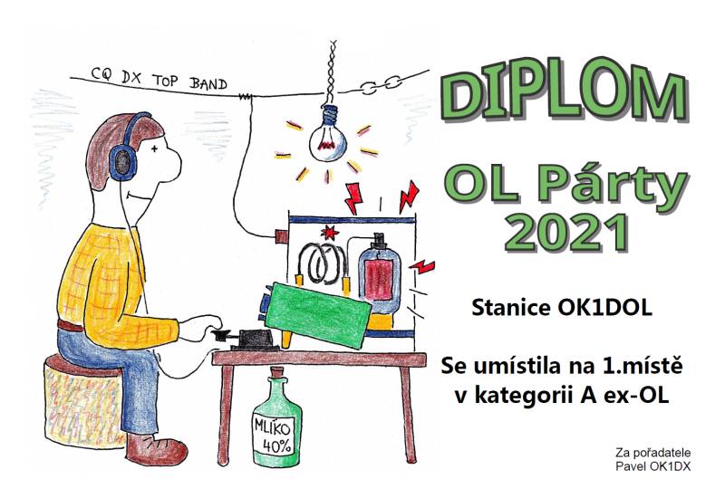 Diplom rocnik 2021