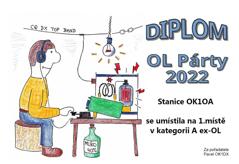 Diplom rocnik 2022