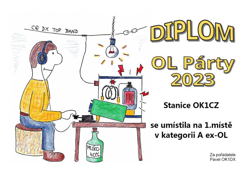 Diplom rocnik 2023