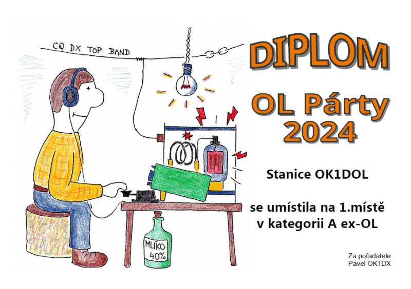 Diplom rocnik 2024